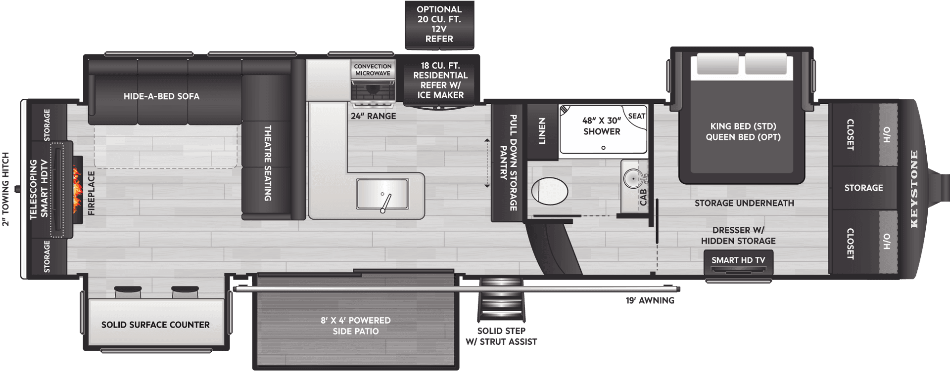 2025 Keystone RV 2025 Keystone RV Montana - thumbnail 2
